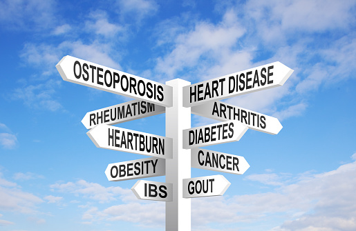 Health Signpost